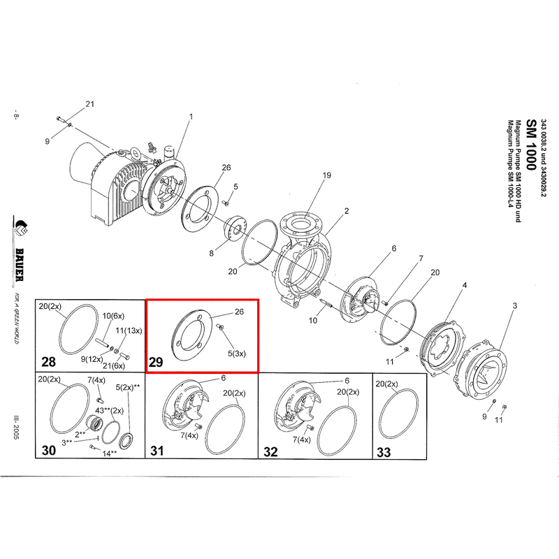PTC-000353 ProTesCa Bauer FAN 3442034 Wear Plate Kit Slurry Pump slurry pumps spare part 2