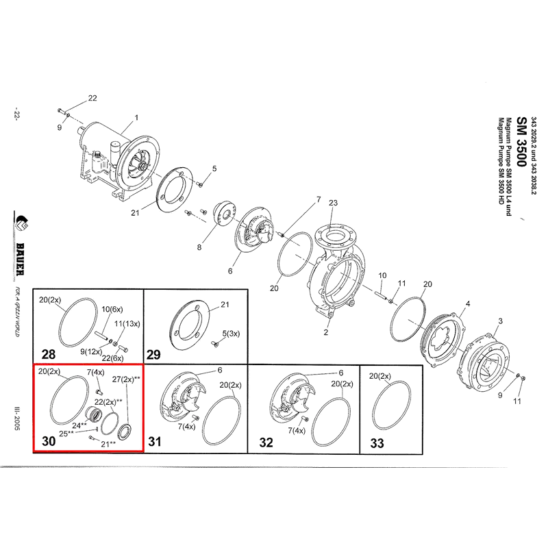 PTC-000355 ProTesCa Bauer FAN 3442044 Reparatursatz Gleitringdichtung SM3500 L4-HD Güllepumpe Ersatzteil 2